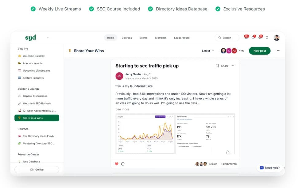 Ship Your Directory Pro cover